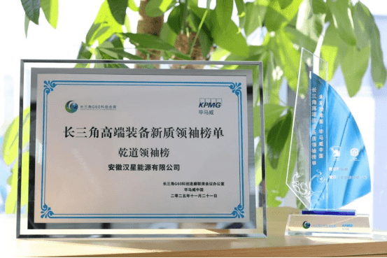 Congratulations！Hanxing Energy has been listed on the 